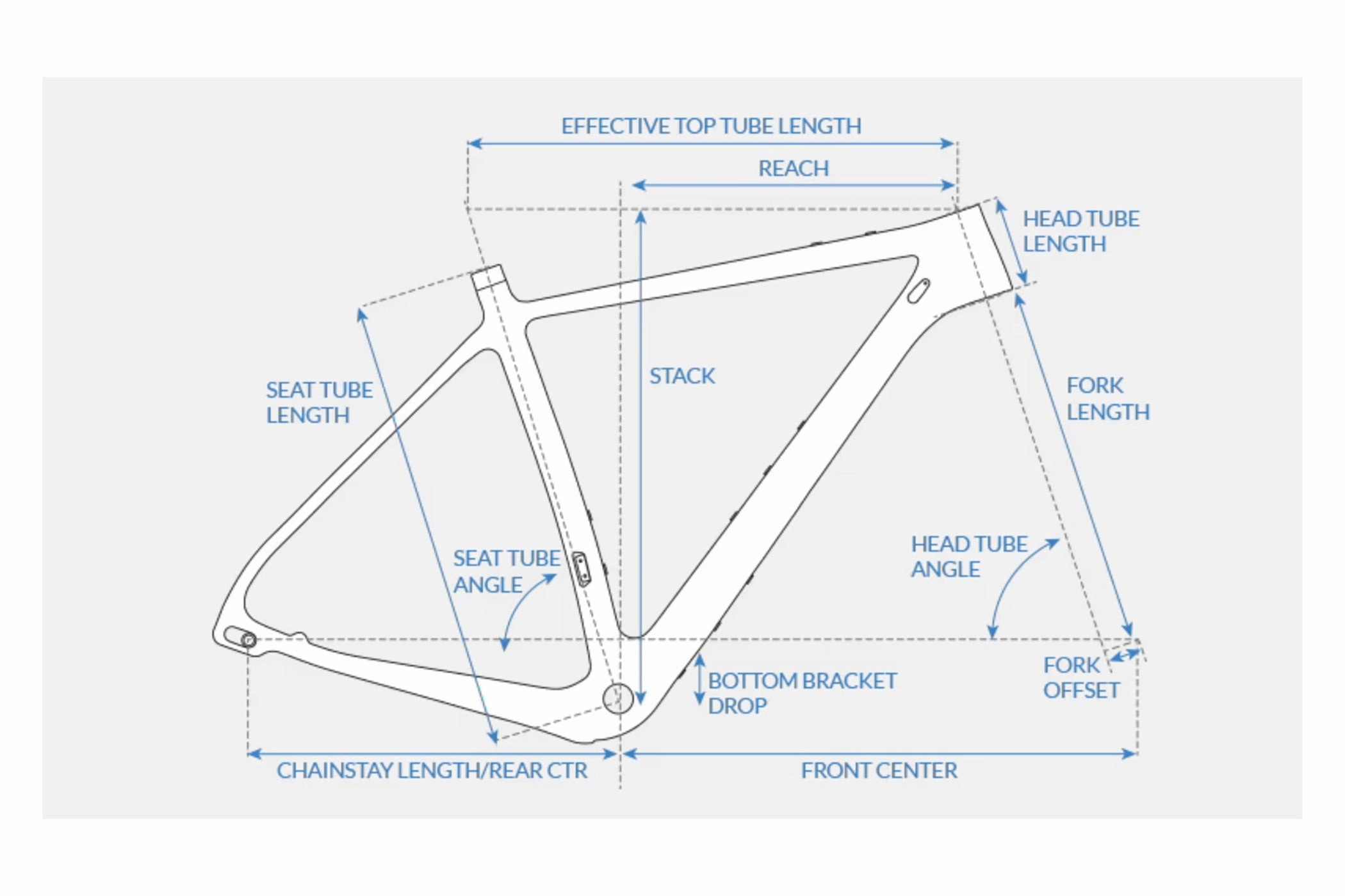 OTSO Waheela C Frameset